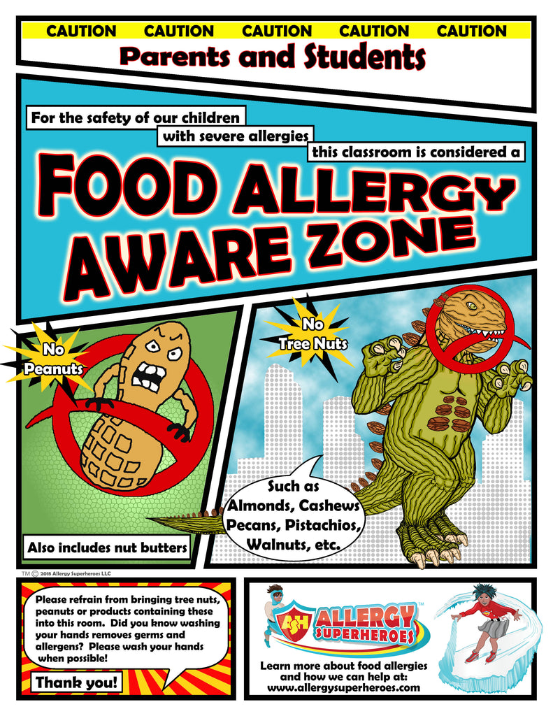 Food Allergy Aware Zone No Nuts Poster